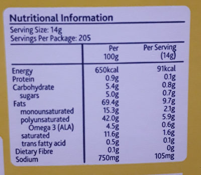 Real Mayonnaise - Tableau nutritionnel - en