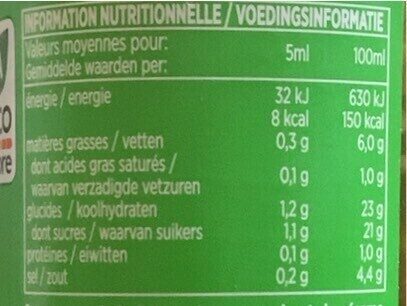 Sauce salade soja sésame - Tableau nutritionnel