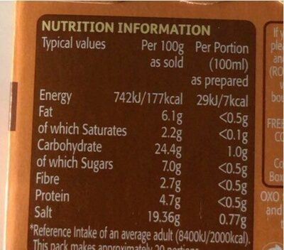 Stock pot - Nutrition facts