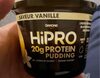HiPRO - Product
